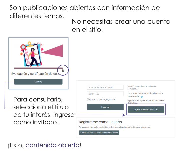 Contenido abierto