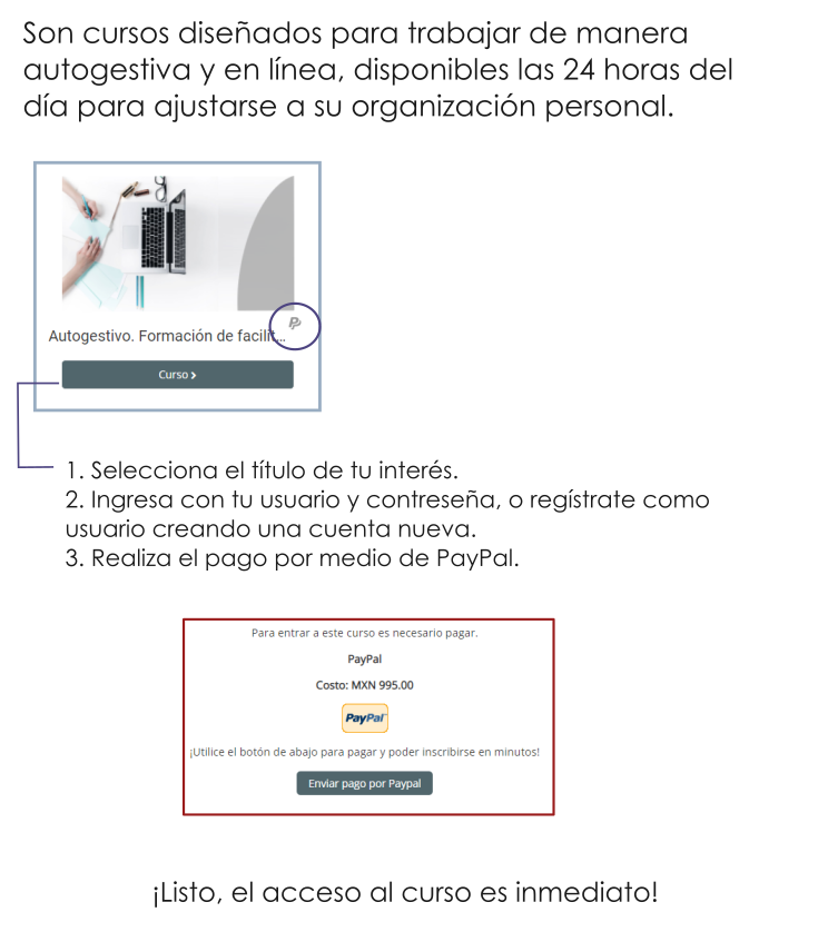 Cursos autogestivos
